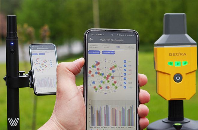 Comparison of the two most popular GNSS receivers: GEORA and Walker RTK