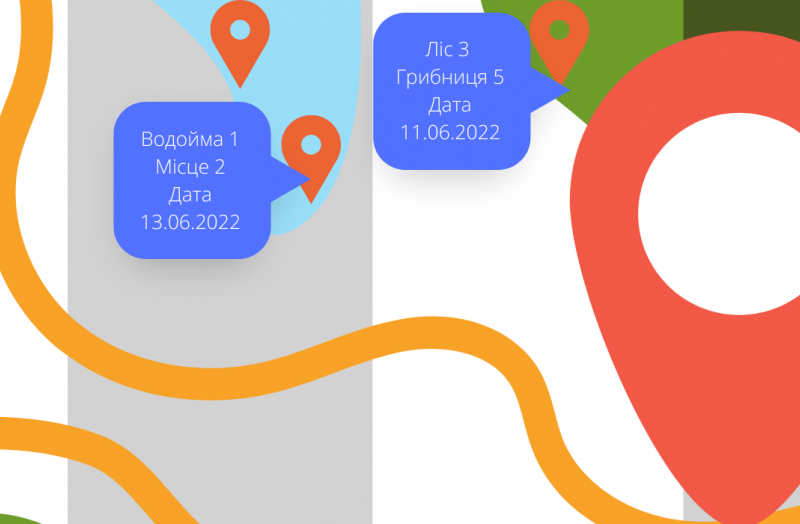 GNSS devices Geometer for fishing and outdoor activities