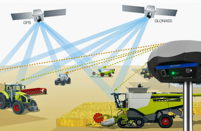 Improving the reliability of "RTK FIX" for farms in conditions of unstable network signal