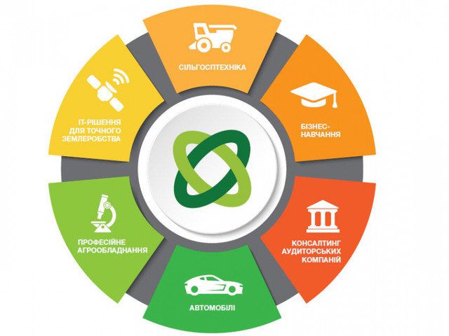 Geometer and Agroliga loyalty program from Syngenta